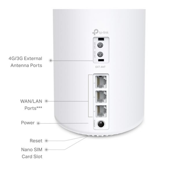 Deco X50-4G New 4G+ AX3000 Whole Home Mesh WiFi 6 Gateway