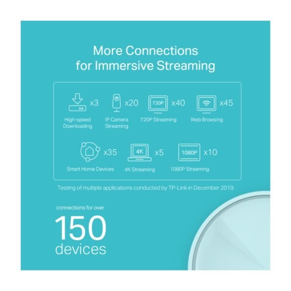 TP-Link Deco X20