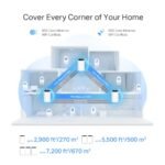 TP-Link Deco XE75 Pro (3-Pack) AXE5400 Tri-Band Mesh Wi-Fi 6E System 1