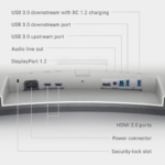 Dell S3221QS 32 Inch (81.28 cm) - Image 3