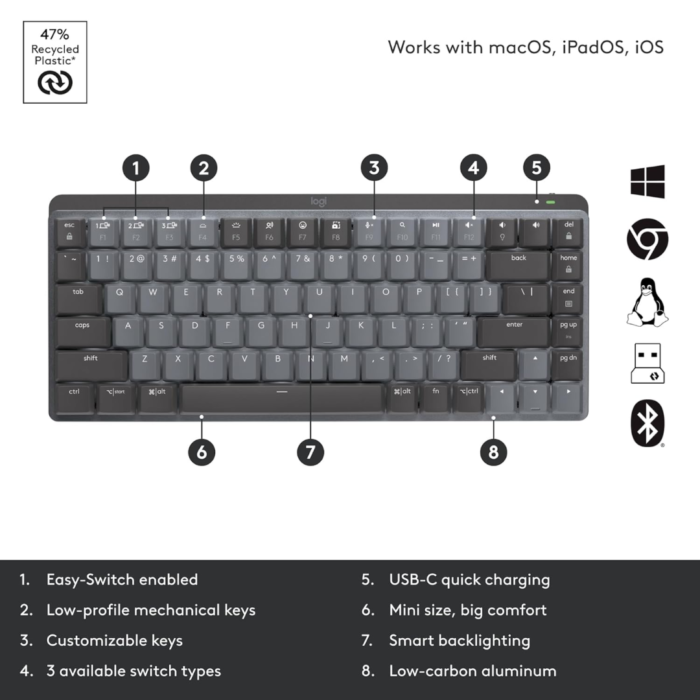 Logitech MX Mechanical Mini Wireless Keyboard - Illuminated - Image 4