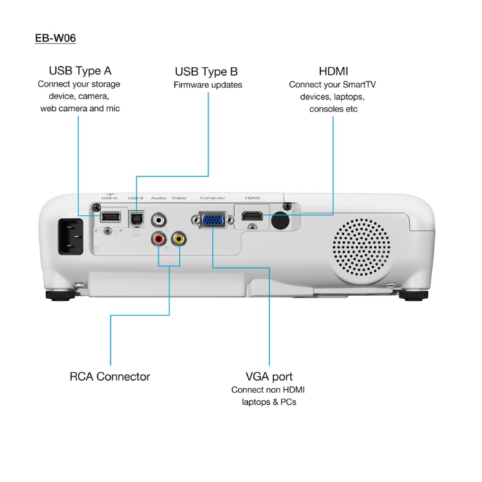 Epson EB-W06 WXGA Projector - Image 4