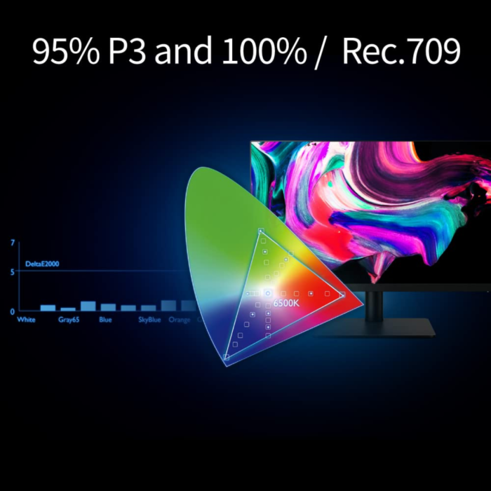 BenQ PD2506Q 25" 2K QHD HDR Designer Monitor – USB-C, 95% P3, KVM - Image 5