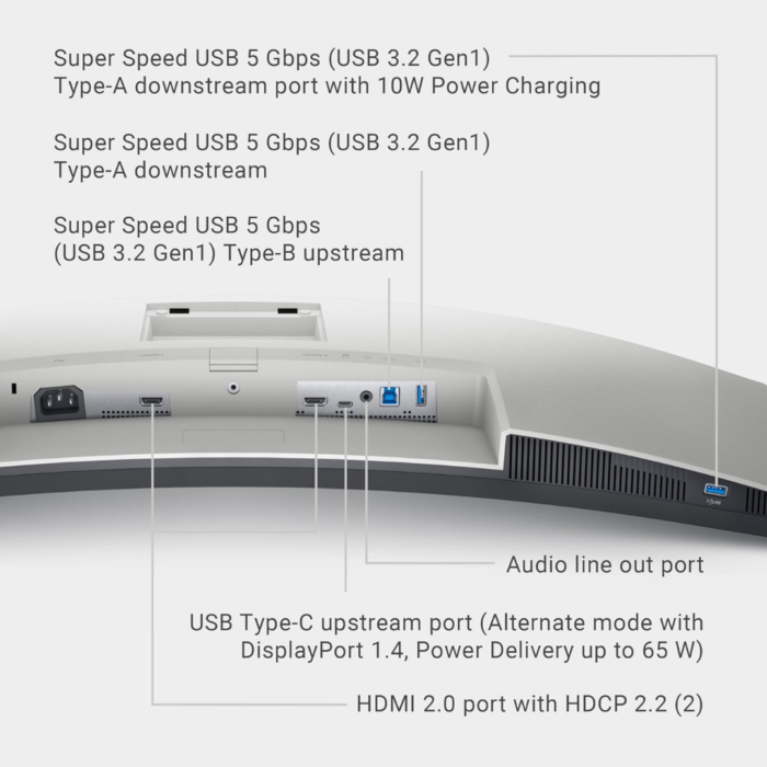 Dell S3423DWC Curved USB-C Monitor - 34-Inch WQHD - Image 5