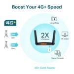 Archer MR600 4G+ Cat6 AC1200 Wireless Dual Band Gigabit Router - Image 4