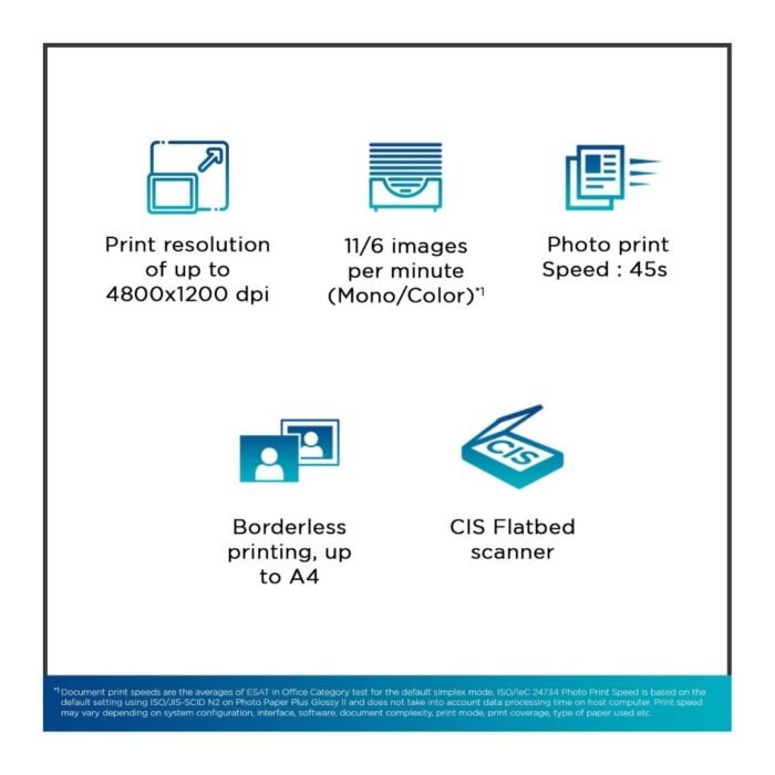 Canon PIXMA G2730 MegaTank All-in-One InkTank Printer - Image 3