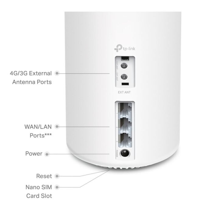 TP-Link Deco X20-4G AX1800 Whole Home Mesh Wi-Fi 6 Router Gateway System - Image 5