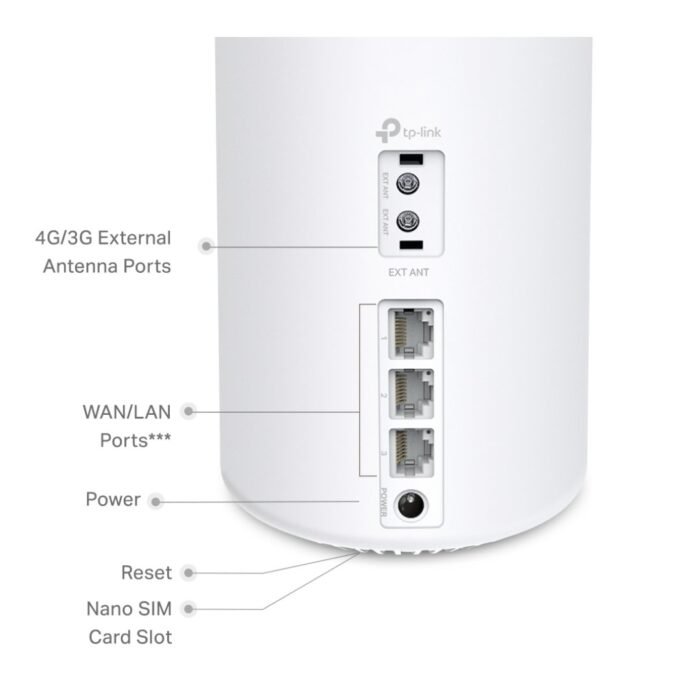 TP-Link Deco X50-4G 4G+ CAT6 AX3000 Mbps Whole Home Mesh Wi-Fi 6 Router Gateway System - Image 2