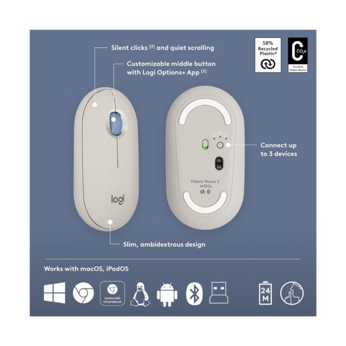 Logitech Pebble 2 Combo Wireless Keyboard and Mouse-Sand - Image 4