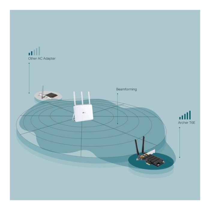 TP-Link Archer T6E AC1300 Wireless Dual Band PCI Express Adapter - Image 4