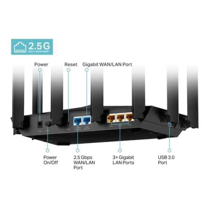 TP-Link Archer AX80 AX6000 8-Stream Wi-Fi 6 Router with 2.5G Port - Image 5