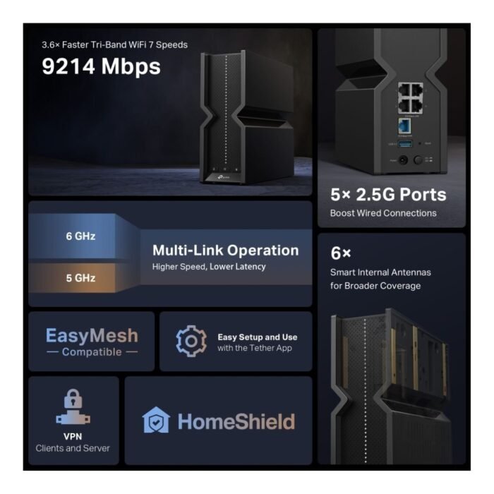 TP-Link Archer BE550 Tri-Band Wi-Fi 7 Router - Image 4