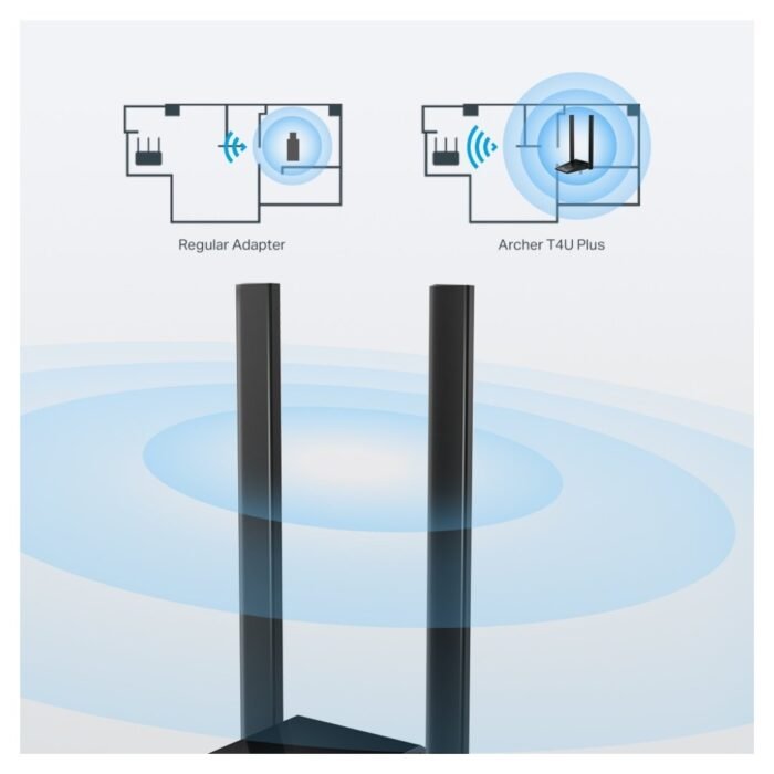 TP-Link Archer T4U Plus AC1300 Dual Antennas High-Gain Wireless USB Adapter - Image 4