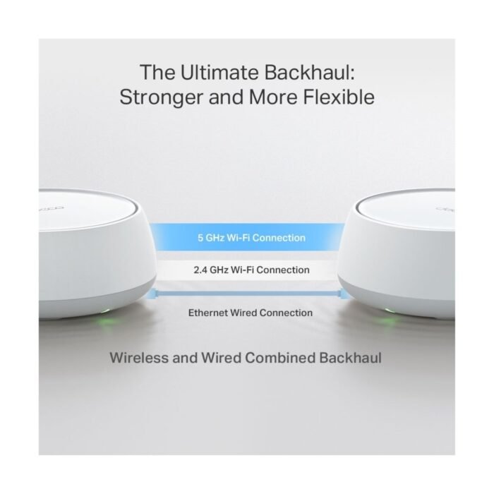 TP-Link Deco BE25 (1-Pack) BE5000 Whole Home Mesh WiFi 7 System - Image 3