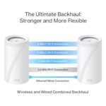 TP-Link Deco BE95 (2-Pack) BE33000 Whole Home Mesh WiFi 7 System - Image 3