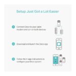 TP-Link Deco M4 Whole Home Mesh Wi-Fi System - 3 Pack - Image 3