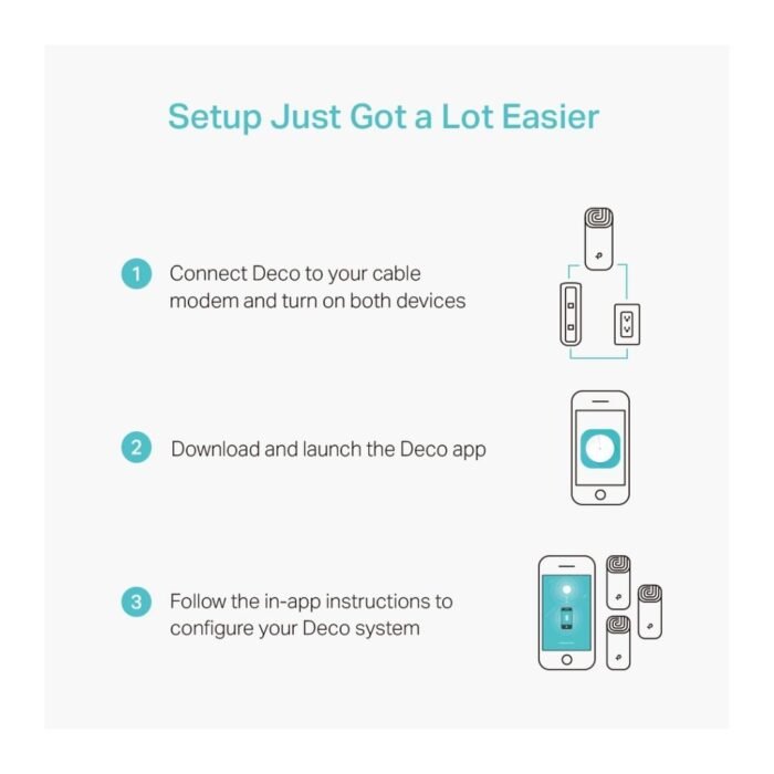 TP-Link Deco M4 Whole Home Mesh Wi-Fi System - 3 Pack - Image 3