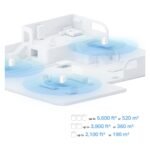 TP-Link Deco X10 AX1500 Whole Home Mesh Wi-Fi 6 System - 3 Pack - Image 5