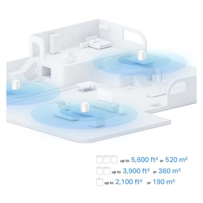 TP-Link Deco X10 AX1500 Whole Home Mesh Wi-Fi 6 System - 3 Pack - Image 5