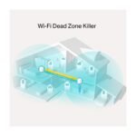 TP-Link Deco X20 AX1800 Whole Home Mesh Wi-Fi 6 System - 2 Pack - Image 3