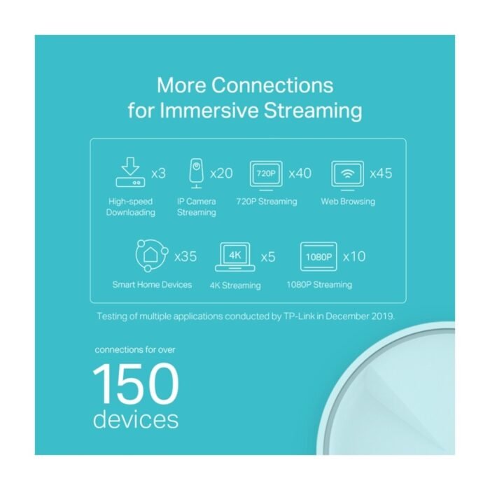 TP-Link Deco X20 AX1800 Whole Home Mesh Wi-Fi 6 System - 2 Pack - Image 4