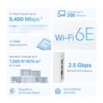 TP-Link Deco XE75 AXE5400 Tri-Band Mesh Wi-Fi 6E System - 1 Pack - Image 4