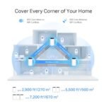 TP-Link Deco XE75 AXE5400 Mesh Wi-Fi 6E System - 3 Pack - Image 4