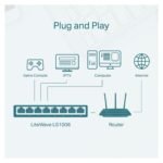 TP-Link LS1008 8-Port 10/100Mbps Desktop Switch - Image 5