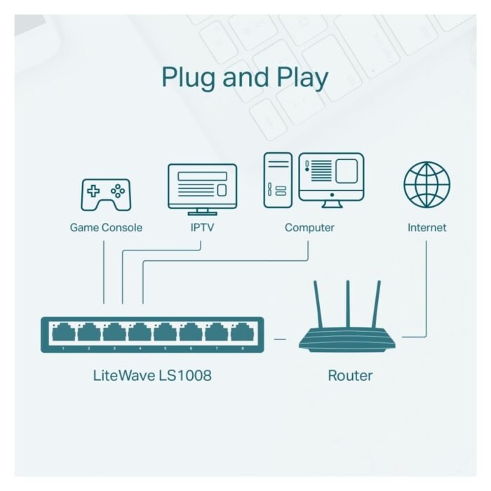 TP-Link LS1008 8-Port 10/100Mbps Desktop Switch - Image 5