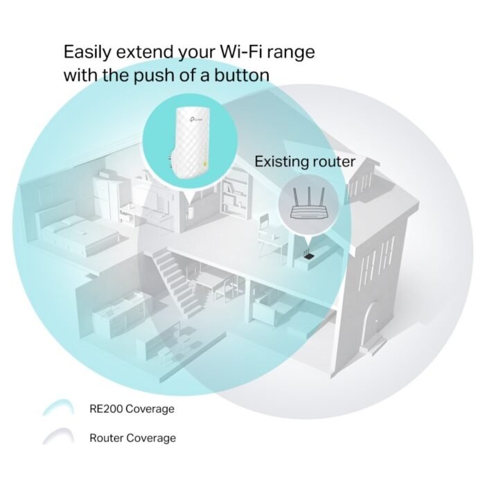 TP-Link RE200 AC750 Wi-Fi Range Extender - Image 4