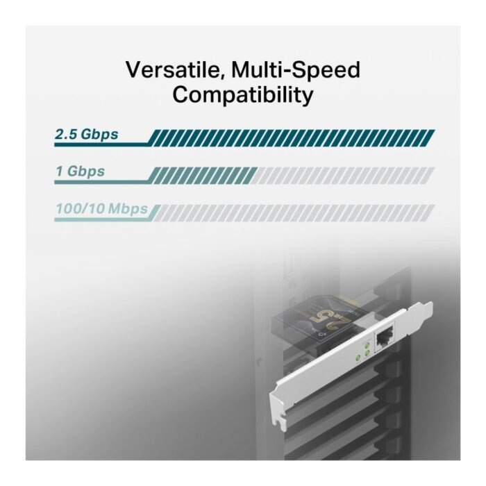 TP-Link TX201 New 2.5 Gigabit PCIe Network Adapter - Image 3