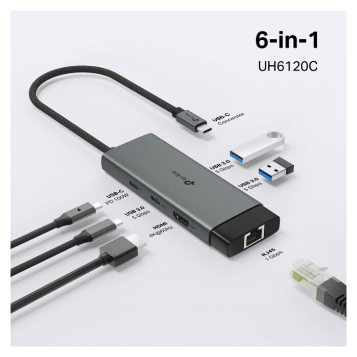 TP-Link UH6120C New USB Type-C 6-Port Hub - Image 4