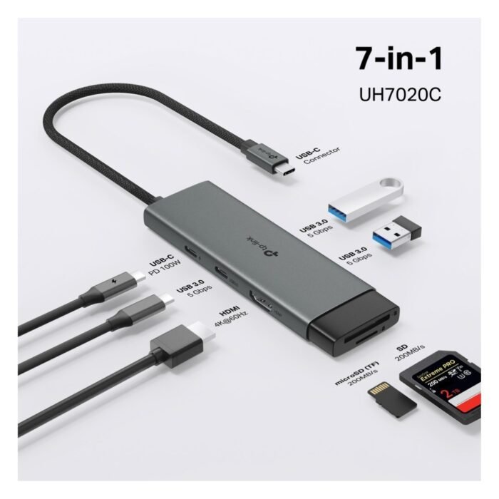 TP-Link UH7020C New USB Type-C 7 in 1 Hub - Image 4
