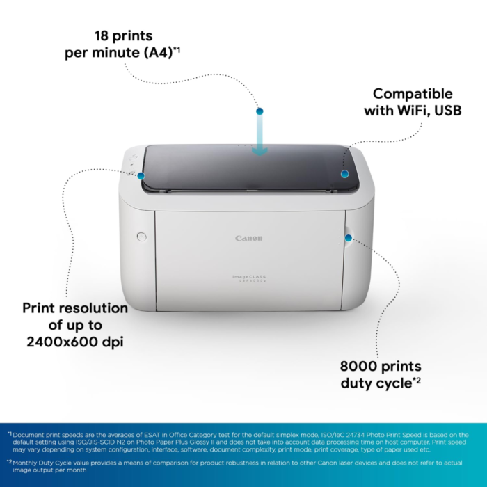 Canon imageCLASS LBP6030W Wi-Fi Monochrome Laser Printer