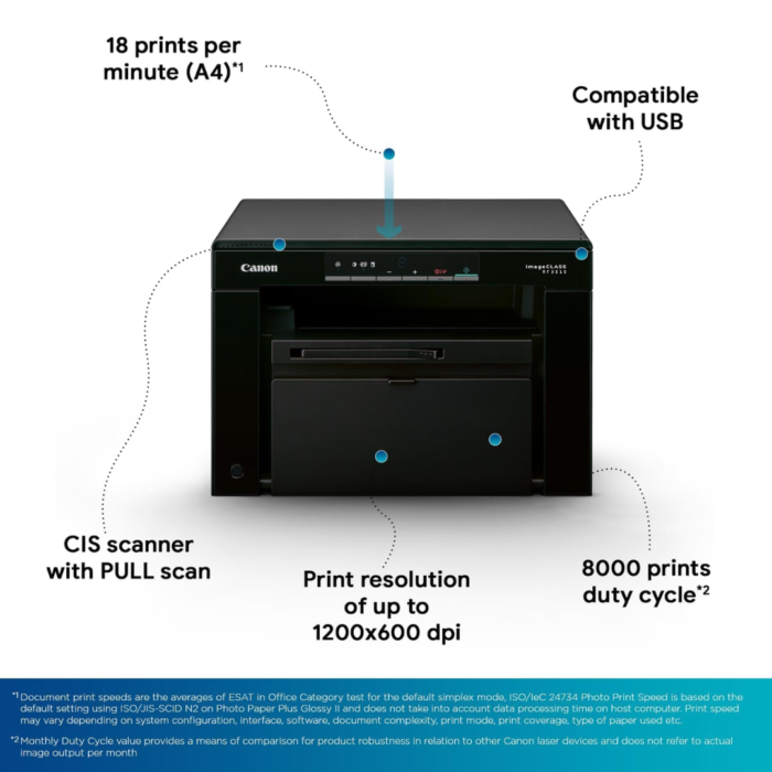 Canon image CLASS MF3010 Digital Multifunction Monochrome Laser Printer