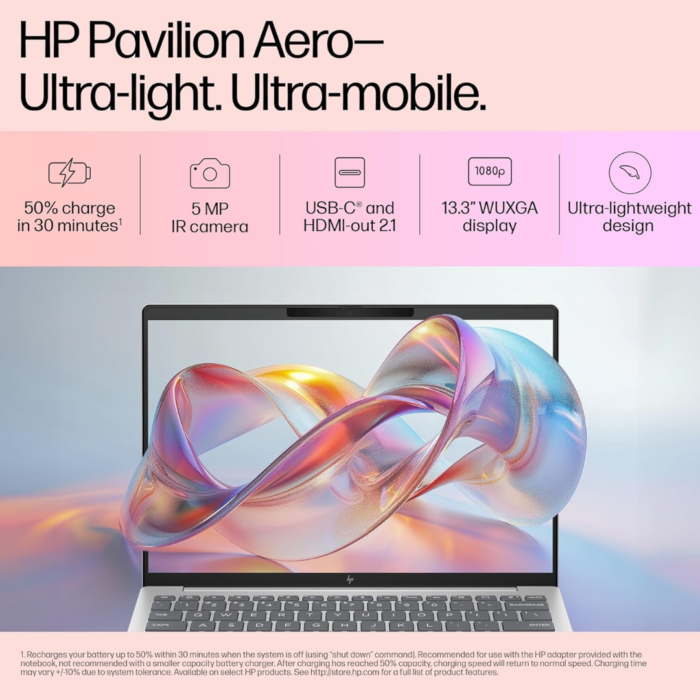 HP Pavilion Aero 13-bg0017AU 13-Inch Laptop (33.8 cm)