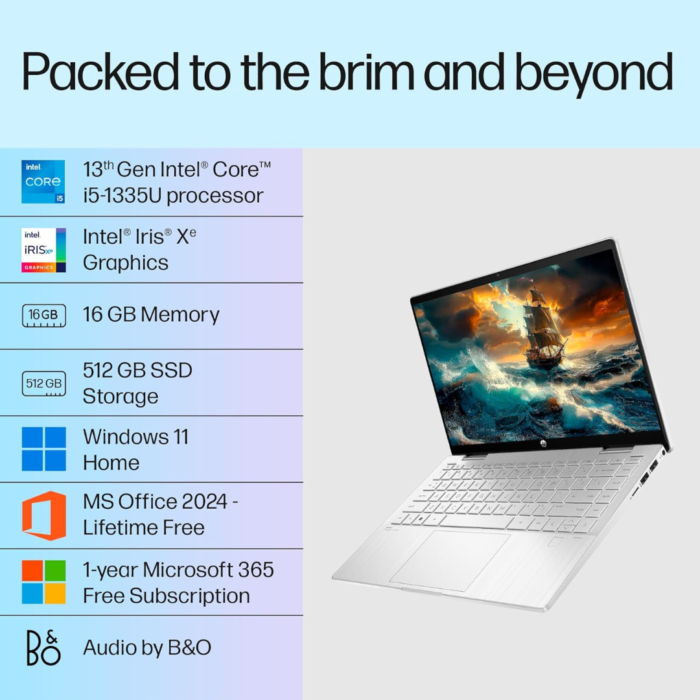 HP Envy x360 14-fc0105TU 14-Inch 2-in-1 Laptop (35.6 cm) – Silver