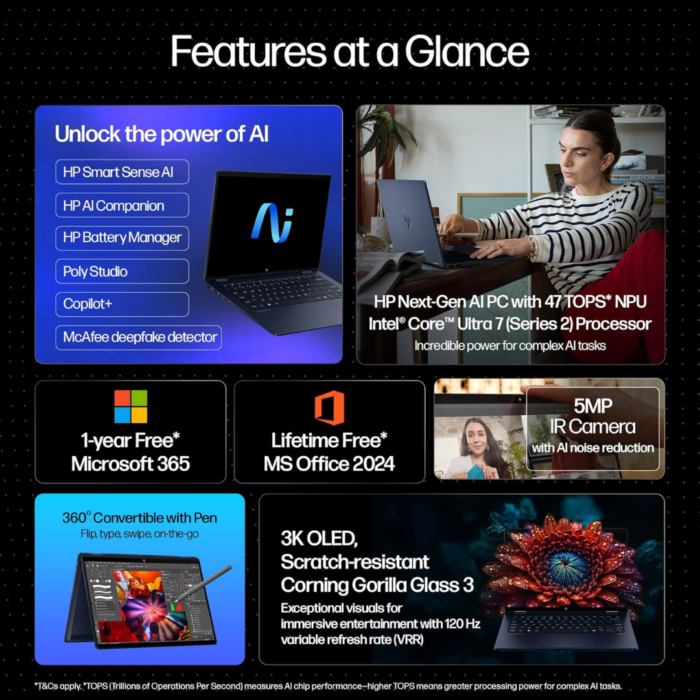 HP OmniBook X Flip 14-fm0029TU Next Gen AI PC – Blue