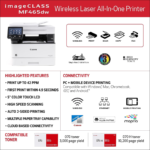 Canon image CLASS MF465dw Wireless Duplex Monochrome Laser All-in-One Printer