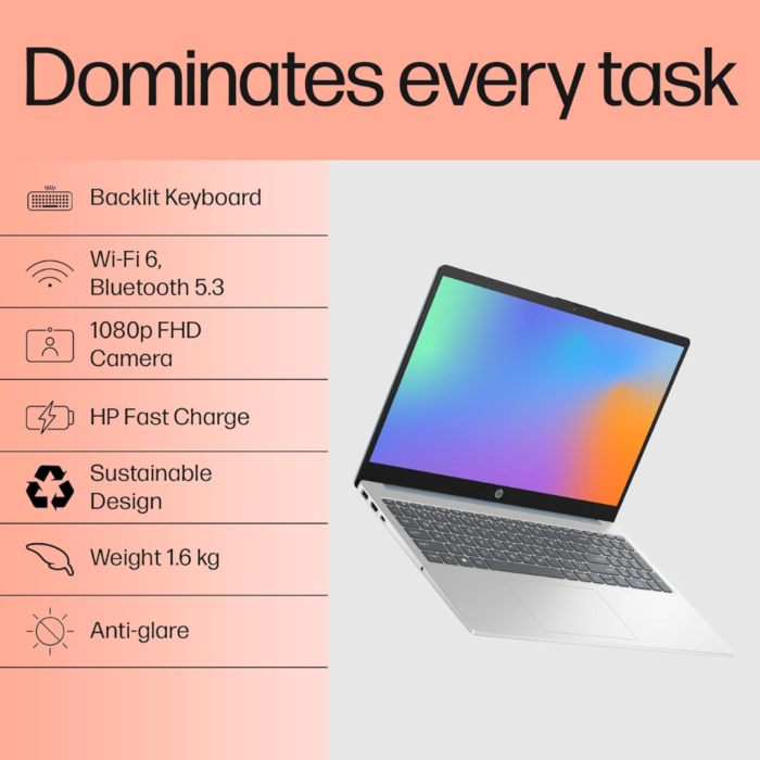 HP 15 fd0021TU 15.6-Inch Laptop (39.6 cm) – Silver
