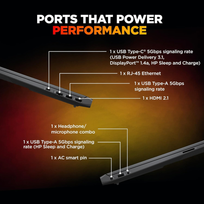 HP Victus 15-fa2078TX 15.6-Inch Gaming Laptop (39.6 cm) – Silver