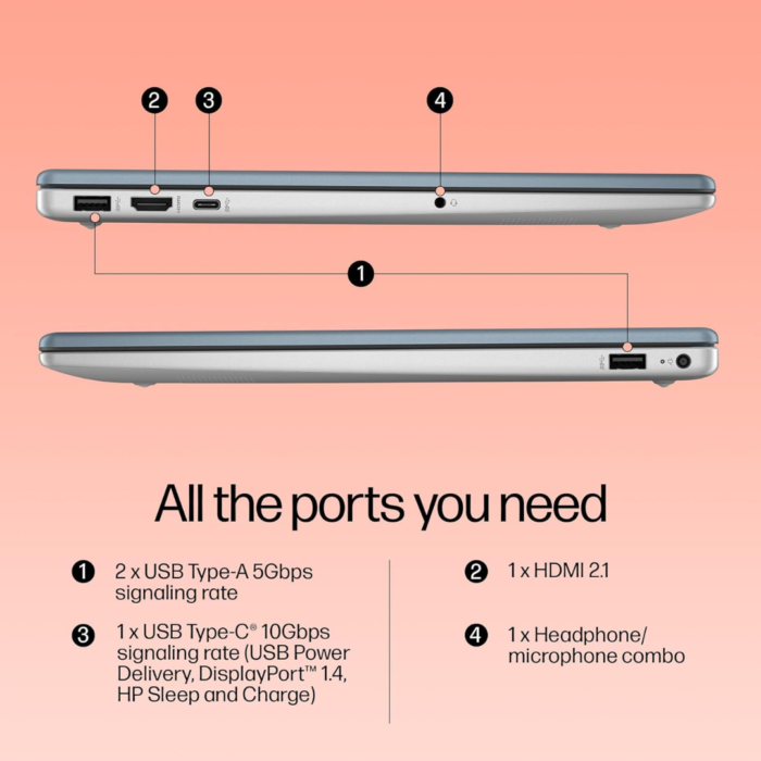 HP 15 fd0021TU 15.6-Inch Laptop (39.6 cm) – Silver
