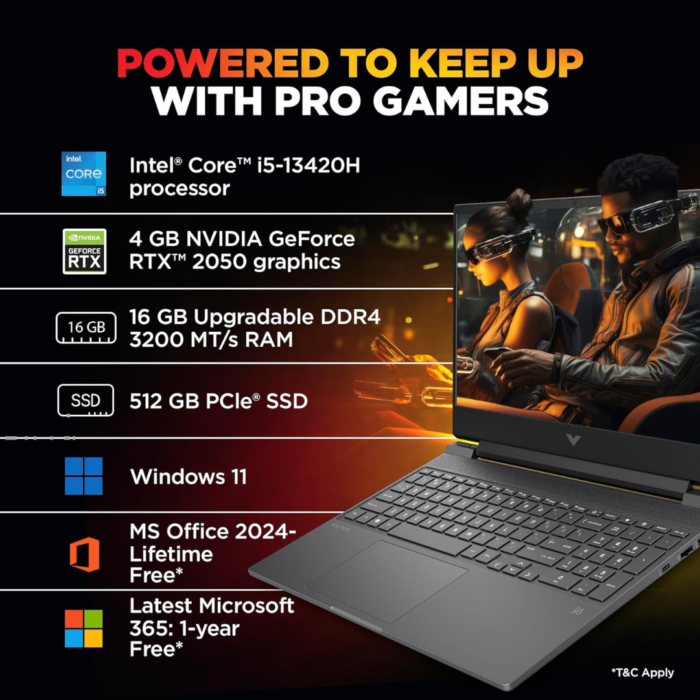 HP Victus 15-fa2191TX 15.6-Inch Gaming Laptop (39.6 cm) – Blue