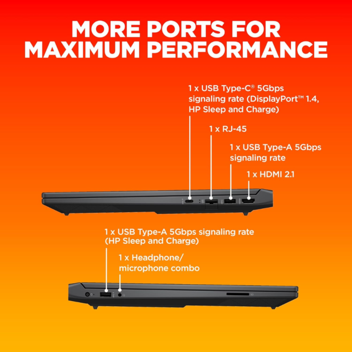 HP Victus 15-fa2701TX 15.6-Inch Gaming Laptop (39.6 cm) – Silver