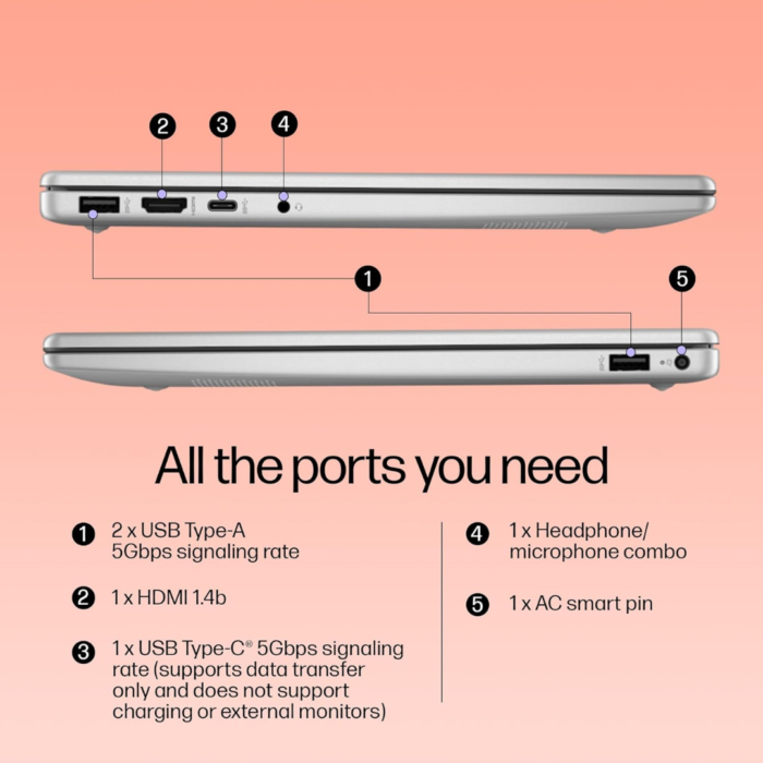 HP 14-ep0340TU 14-Inch Laptop (35.6 cm) – Silver