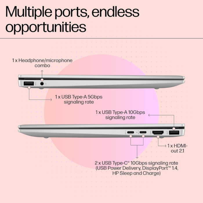 HP Pavilion Aero 13-bg0016AU 13-Inch Laptop (33.8 cm)