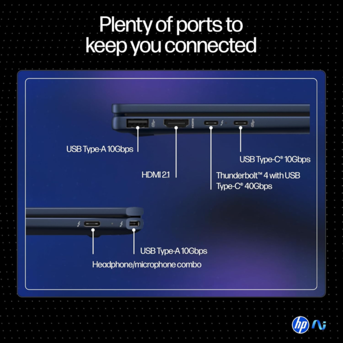 HP OmniBook X Flip 14-fm0029TU Next Gen AI PC – Blue