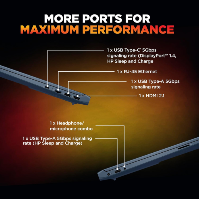 HP Victus 15-fb3012AX 15.6-Inch Gaming Laptop (39.6 cm) – Blue