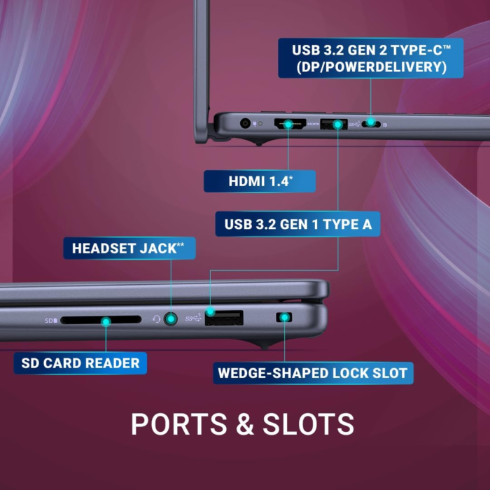 Dell Inspiron 5440 Laptop – Intel Core i5 13th Gen, 16GB RAM, 1TB SSD - Ice Blue