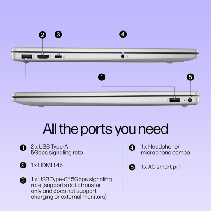 HP 15-fd0465TU 15.6-Inch Laptop (39.6 cm) – Silver